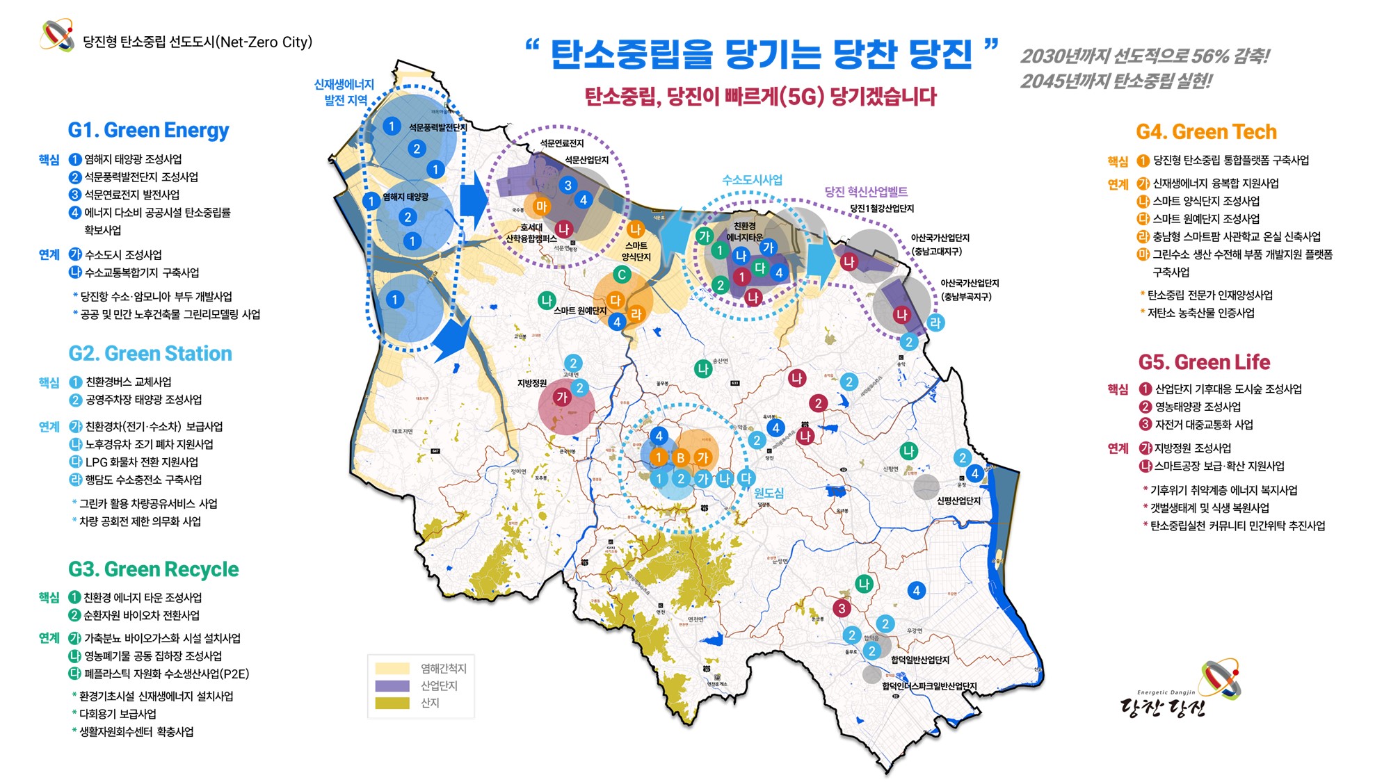 당진시 탄소중립도시 지정 계획수립